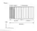 Fig. 05 - Method and apparatus for transmitting reference signal in time division duplex system