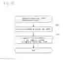 Fig. 16 - Base station device and interference suppression method