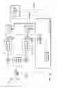 Fig. 06 - Power management of wireless protocol circuitry based on current state