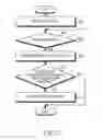 Fig. 04 - APPARATUS AND METHOD FOR DELIVERY OF DISCARDED PACKET IN BROADBAND WIRELESS ACCESS SYSTEM
