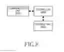 Fig. 09 - APPARATUS AND METHOD FOR DELIVERY OF DISCARDED PACKET IN BROADBAND WIRELESS ACCESS SYSTEM