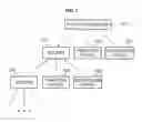 Fig. 03 - WIRELESS LOCAL AREA COMMUNICATION SYSTEM