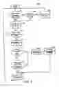 Fig. 04 - Intelligent data network with power management capabilities