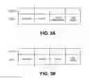 Fig. 04 - Device power management in a wireless network