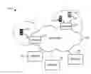 Fig. 01 - Adaptive mobile multicasting for wireless networks