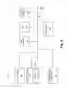 Fig. 03 - Adaptive mobile multicasting for wireless networks