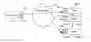 Fig. 01 - Multiprotocol offload engine architecture