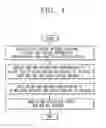Fig. 05 - Method and apparatus for receiving multicast and broadcast service in a broadband wireless communication system