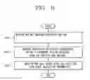Fig. 07 - Method and apparatus for receiving multicast and broadcast service in a broadband wireless communication system