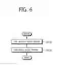 Fig. 07 - Method and apparatus for setting a frame in a wireless communication system comprising a relay station