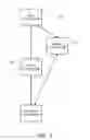 Fig. 03 - Path selection for a wireless system with relays