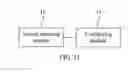 Fig. 09 - Handover processing method and system, relay device, and base station