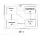 Fig. 08 - Method and apparatus for applying uniform hashing to wireless traffic