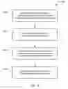 Fig. 07 - Providing magnetic deviation to mobile devices