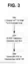 Fig. 04 - System and method for optimizing scanning from a multi-band communications device