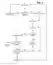 Fig. 05 - System and method for optimizing scanning from a multi-band communications device