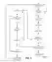 Fig. 06 - System and method for optimizing scanning from a multi-band communications device