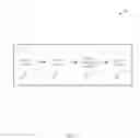 Fig. 06 - SIGNALING REDUCTION FOR THE CORE NETWORK OF A WIRELESS COMMUNICATIONS SYSTEM
