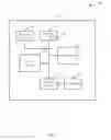 Fig. 08 - SIGNALING REDUCTION FOR THE CORE NETWORK OF A WIRELESS COMMUNICATIONS SYSTEM