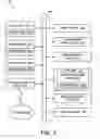 Fig. 04 - System and method for simple pairing of wired and wireless healthcare devices to a gateway
