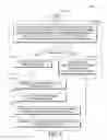 Fig. 16 - Collision avoidance for wireless networks
