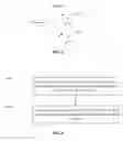 Fig. 03 - Method, system and apparatus for ACK/NACK resource reservation