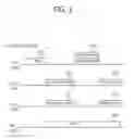 Fig. 02 - Method for setting modulation and coding scheme in wireless ran system and apparatus supporting the same