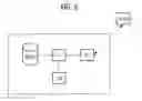 Fig. 05 - Method and devices for specifying the quality of service in a transmission of data packets