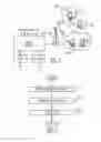Fig. 02 - Mobility-based radio resource assignment methods, systems and devices