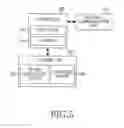 Fig. 06 - Apparatus and method for forwarding handover data in wireless communication system