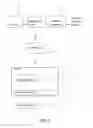 Fig. 03 - Facilitating method for handover of a mobile communication device