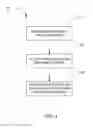 Fig. 05 - Management of uplink resources in multi-carrier CDMA system