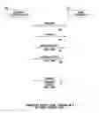 Fig. 01 - MILLIMETER-WAVE COMMUNICATION STATION AND METHODS FOR STATION AND INFORMATION DISCOVERY IN A MILLIMETER-WAVE BASIC SERVICE SET