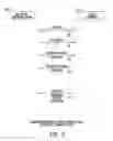 Fig. 03 - MILLIMETER-WAVE COMMUNICATION STATION AND METHODS FOR STATION AND INFORMATION DISCOVERY IN A MILLIMETER-WAVE BASIC SERVICE SET