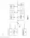 Fig. 09 - Mobile phone/docking station call continuity
