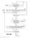 Fig. 22 - Mobile phone/docking station call continuity