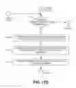Fig. 23 - Mobile phone/docking station call continuity