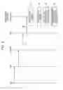 Fig. 03 - Wireless communication system