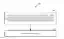 Fig. 01 - Method and apparatus for supporting modulation-coding scheme set in very high throughput wireless systems