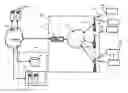 Fig. 01 - Vehicular mobile router method