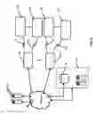 Fig. 04 - Vehicular mobile router method