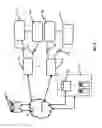Fig. 04 - Mobile router network providing remote emissions testing