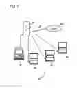 Fig. 02 - Wireless LAN device