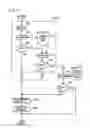 Fig. 06 - Wireless LAN device