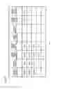 Fig. 09 - Wireless LAN device