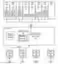 Fig. 01 - Processing multicast messages in a data processing system