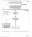 Fig. 07 - Processing multicast messages in a data processing system