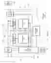 Fig. 07 - Method and apparatus for a software programmable intelligent network