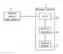 Fig. 01 - Gateway device capable of enhancing video packet transmission quality and method thereof