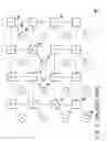Fig. 03 - Manycore networks-on-chip